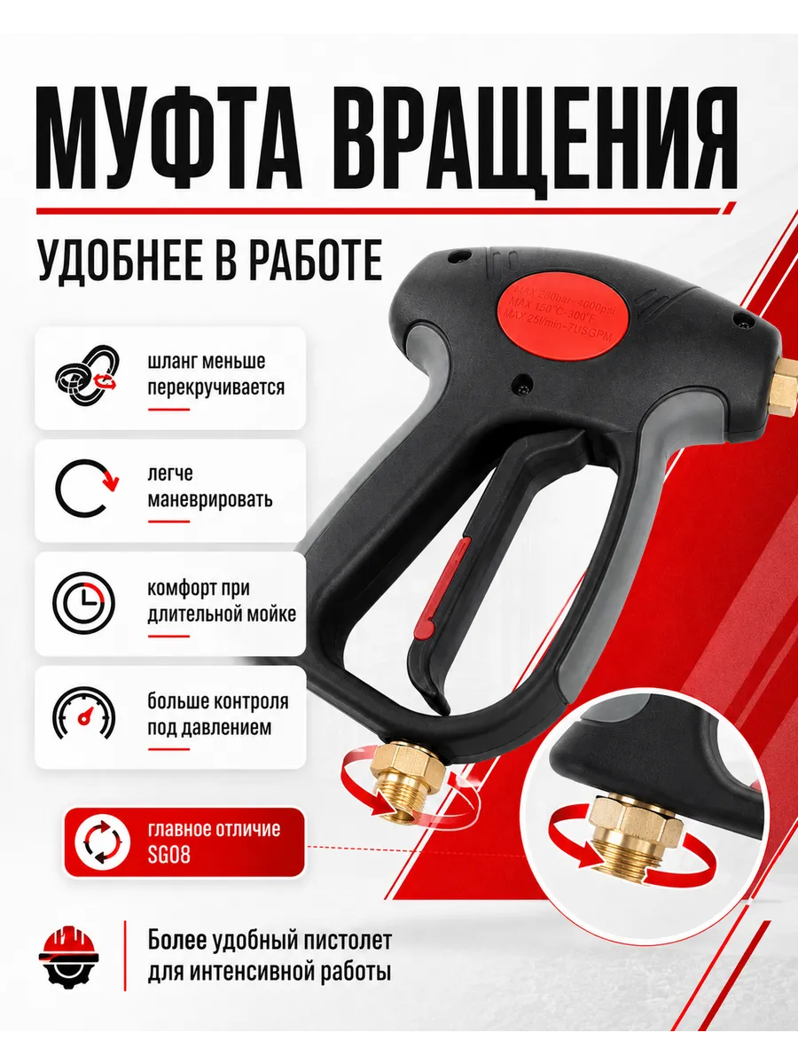 Пистолет высокого давления SG08 аналог ML955 с муфтой вращения — фото 2