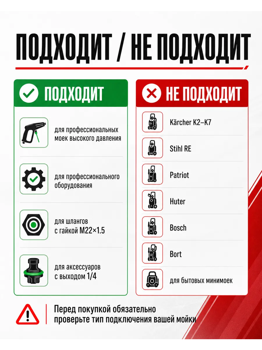 Пистолет высокого давления SG08 аналог ML955 с муфтой вращения — фото 4